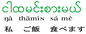 ビルマ語 - 大阪大学外国語学部ビルマ語専攻